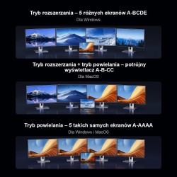 Orico Stacja dokująca USB-C 10Gbps z DisplayLink 4x ekran 4K… | PartsPC.pl