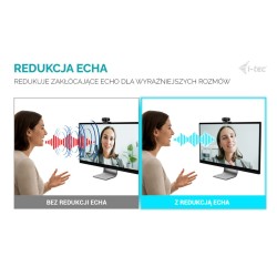 Kamera internetowa SOLOMON 200 1080p Business Webcam AF Dual… | PartsPC.pl