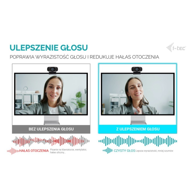 Kamera internetowa SOLOMON 200 1080p Business Webcam AF Dual… | PartsPC.pl