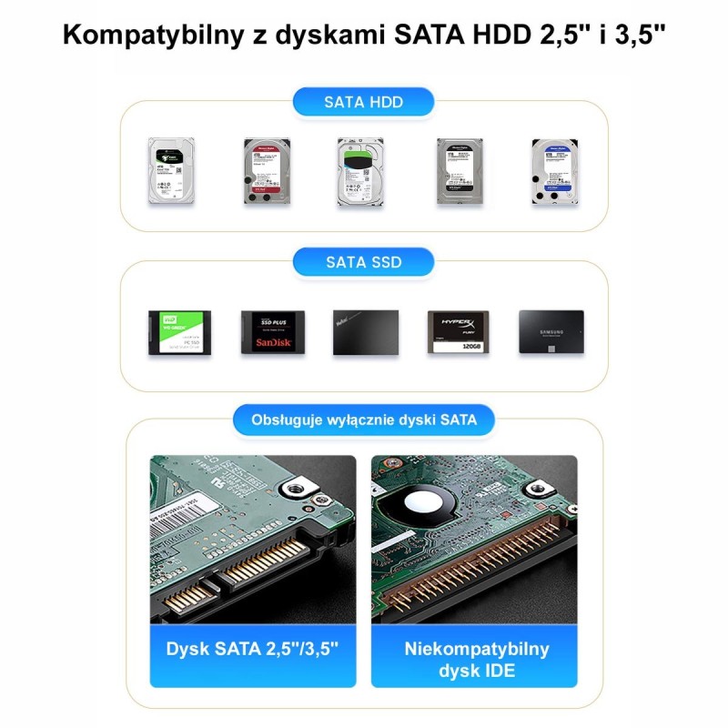 Orico Stacja dokująca 2 dyski SATA 2,5/3,5'' HDD/SSD, klonow… | PartsPC.pl