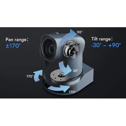 RC821U Kamera USB-HDMI / 12 x ZOOM OPTYCZNY | PartsPC.pl