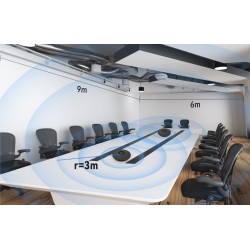 RM702 Mikrofon dokólny do sal konferencyjnych - biały | PartsPC.pl