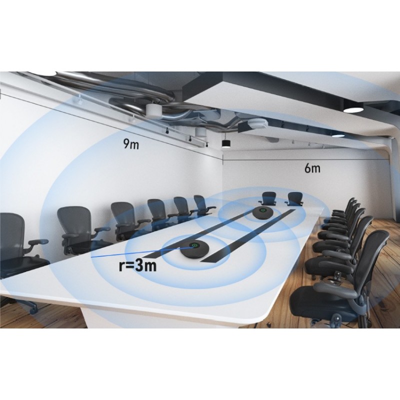 RM702 Mikrofon dokólny do sal konferencyjnych - biały | PartsPC.pl