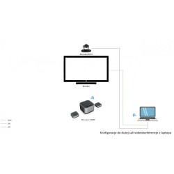 A10W Zestaw konferencyjny do dużych sal | PartsPC.pl
