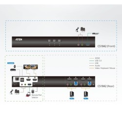 Przełącznik KVMP 2-Port USB3.0 4K HDMI Dual Display | PartsPC.pl