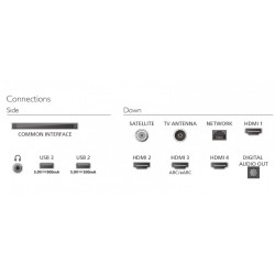 Telewizor QLED 75 cali 75PQS9001/12 | PartsPC.pl