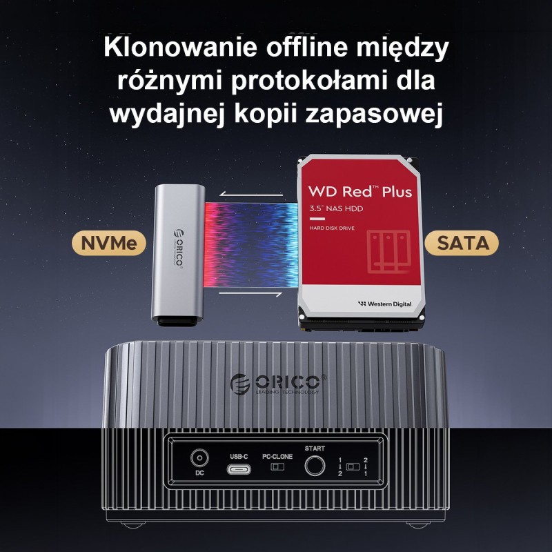 Orico Stacja dokująca na 2 dyski, 1x SATA, 1x NVMe, klonowan… | PartsPC.pl
