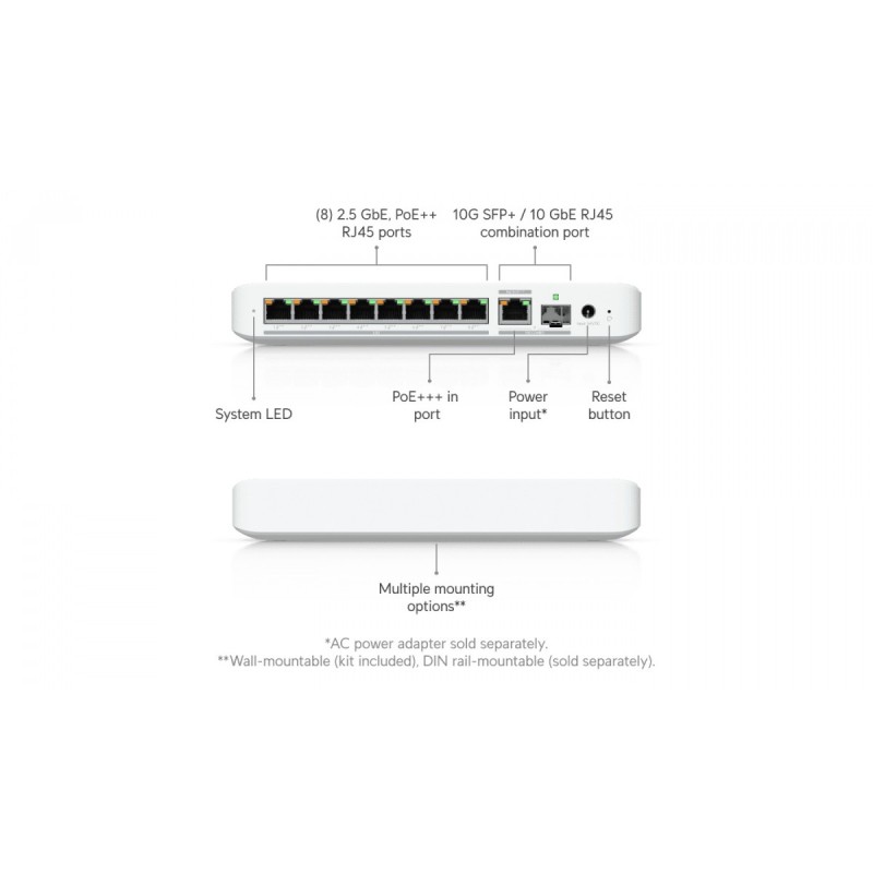 Przełącznik UniFi Switch 8 PoE USW-Flex-2.5G-8-PoE | PartsPC.pl
