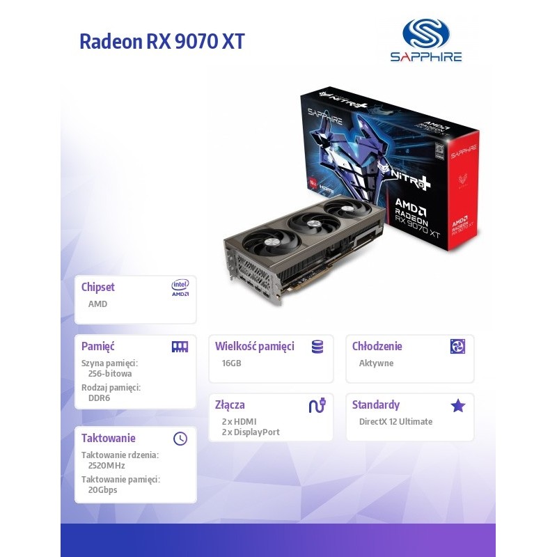 Sapphire Technology Karta graficzna Radeon RX 9070 XT NITRO+… | PartsPC.pl