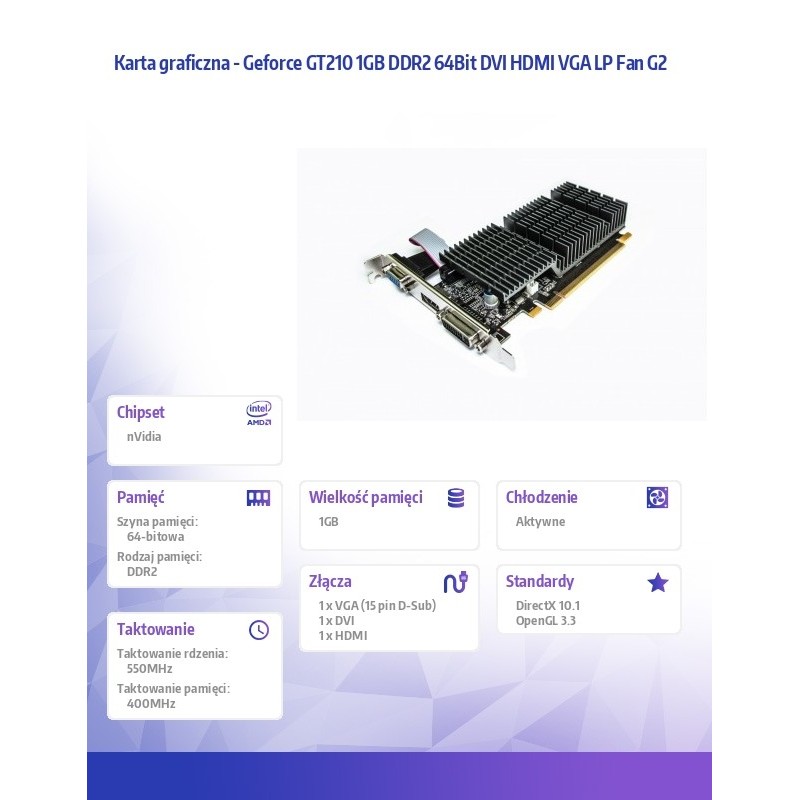 AFOX Karta graficzna Geforce GT210 1GB DDR2 64Bit DVI HDMI V… | PartsPC.pl
