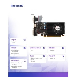 AFOX Karta graficzna Radeon R5 230 1GB DDR3 64Bit DVI HDMI V… | PartsPC.pl