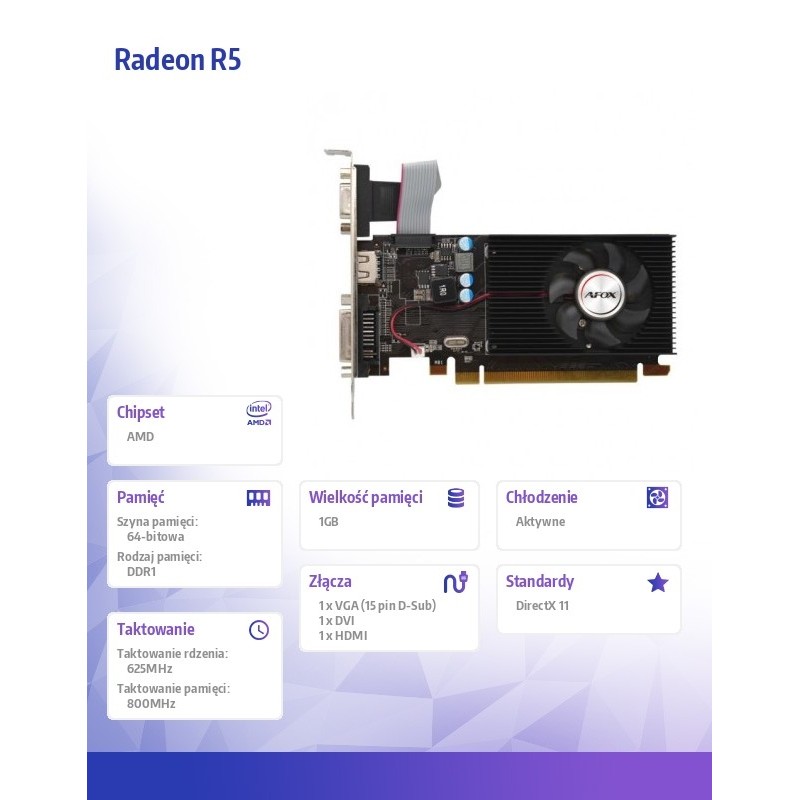 AFOX Karta graficzna Radeon R5 230 1GB DDR3 64Bit DVI HDMI V… | PartsPC.pl