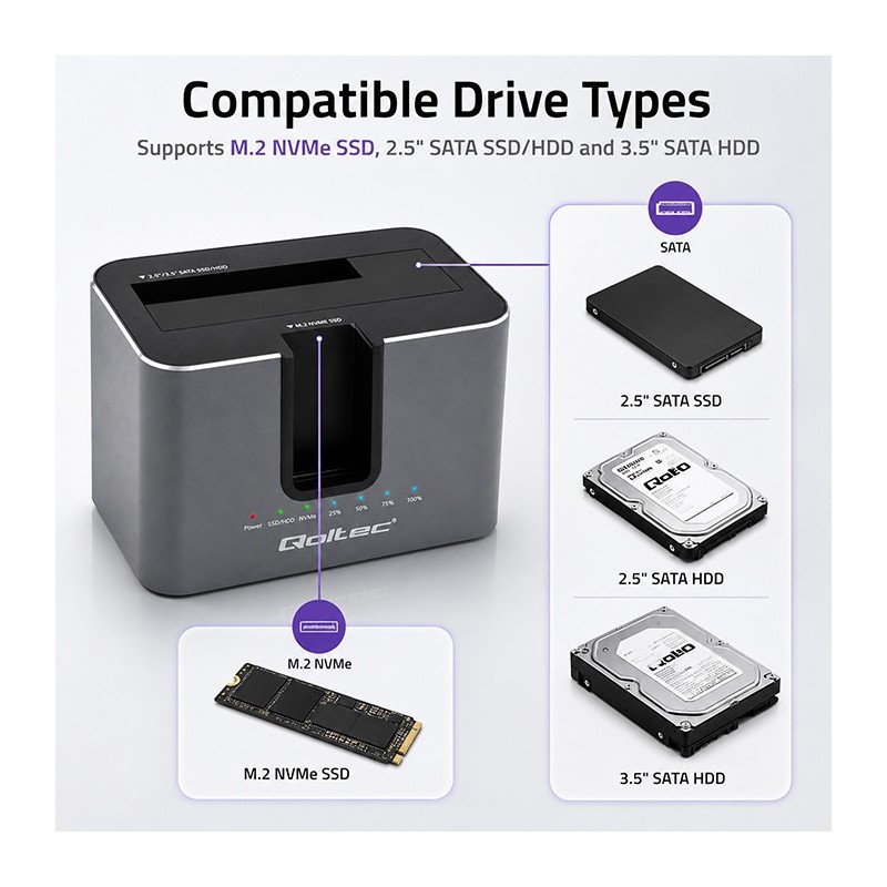 Stacja dokująca 2w1 HDD SSD | SATA | M.2 NVMe | Klonowanie |… | PartsPC.pl
