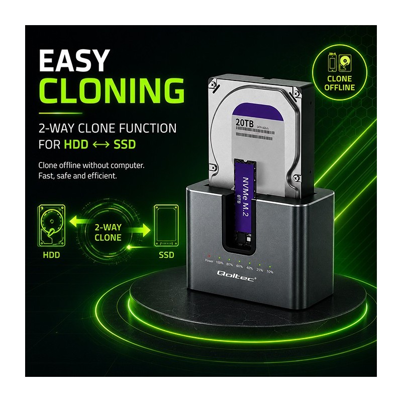 Stacja dokująca 2w1 HDD SSD | SATA | M.2 NVMe | Klonowanie |… | PartsPC.pl