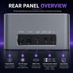 Stacja dokująca 2w1 HDD SSD | SATA | M.2 NVMe | Klonowanie |… | PartsPC.pl