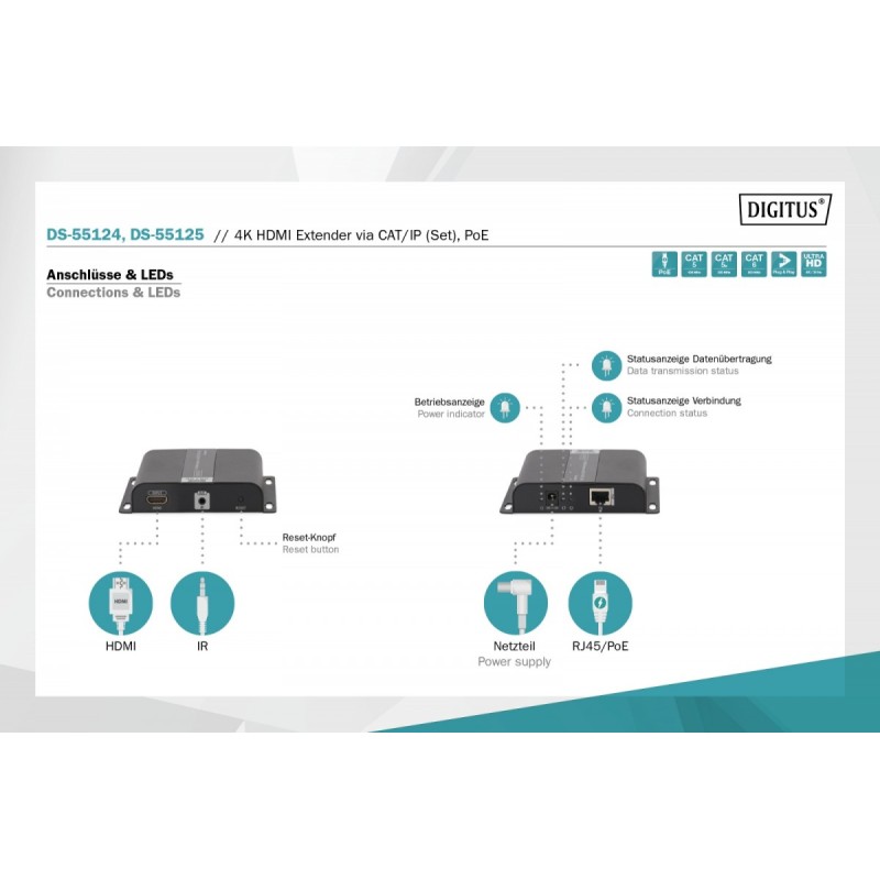 Przedłużacz (Extender) HDMI IP/Cat.5/6/7 120m 4K PoE HDCP 1.… | PartsPC.pl
