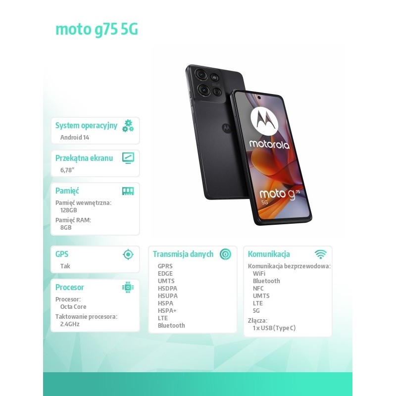 Motorola Smartfon moto g75 5G 8/128GB B2B Charcoal Gray busi… | PartsPC.pl