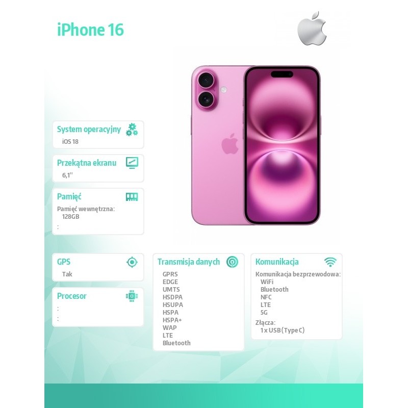iPhone 16 128GB - Różowy | PartsPC.pl