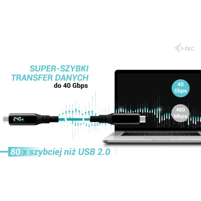 Kabel Thunderbolt 4/USB4 Class Pro Cable 240W 2x 4K/120Hz 40… | PartsPC.pl