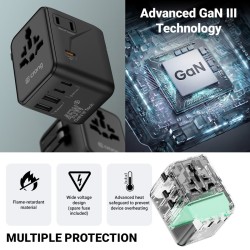 World Travel Adapter GaN 45W UK/EU/US/AU biały | PartsPC.pl
