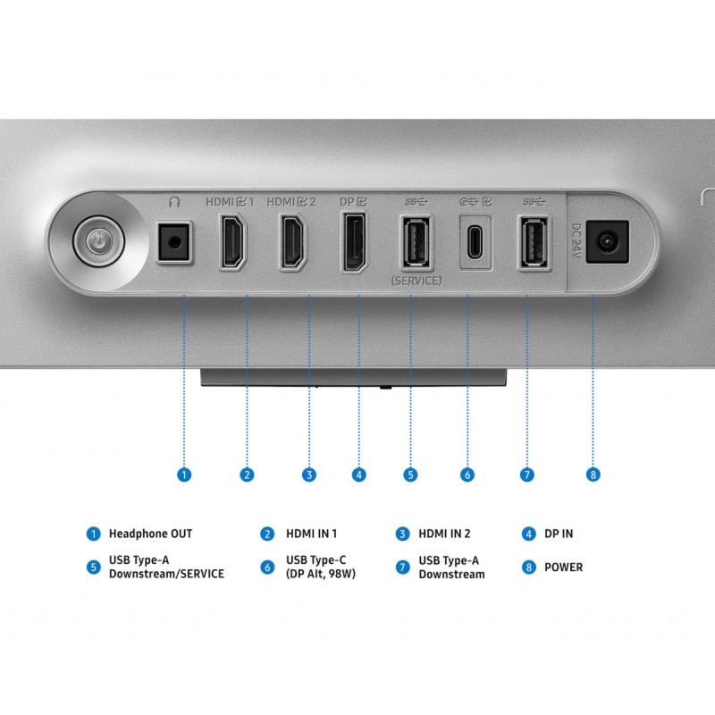 Monitor 32 cale Odyssey G80SH OLED 3840x2160 UHD 16:9 2xHDMI 1xDP 2xUSB 3.2 1xUSB-C 90W 0,03ms 240Hz HAS+PIV płaski 2Yd2d (LS32H