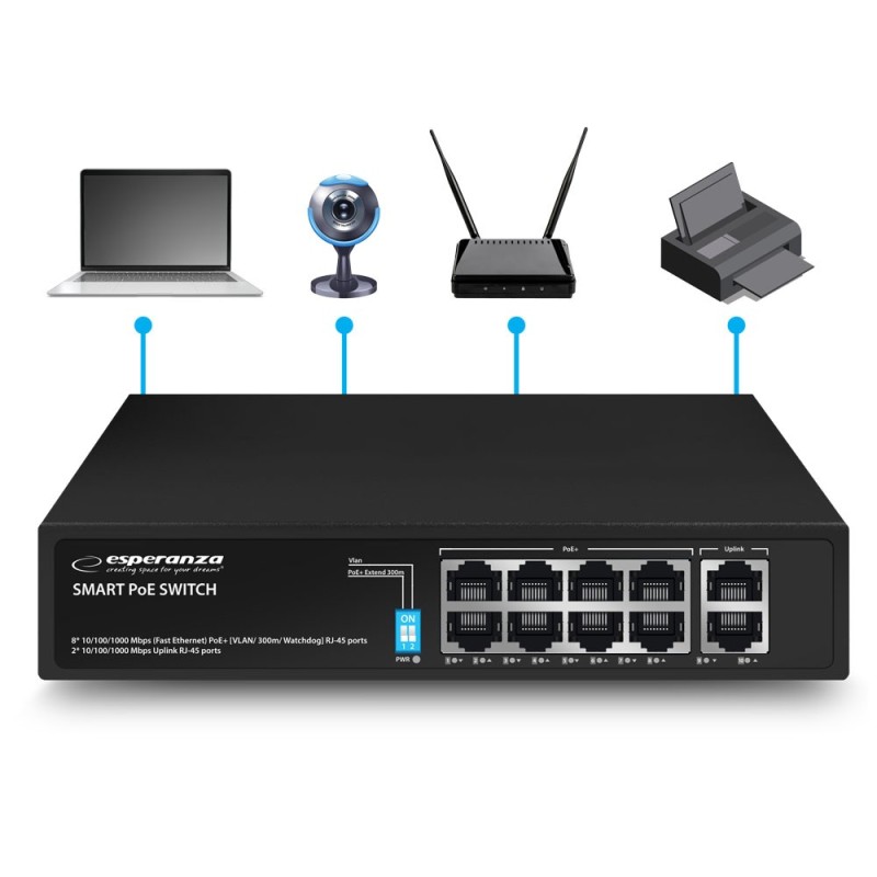 Switch 10-portowy POE 10/100/1000 120W MATRIX ENS108