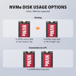 ADSA-M2C22L Stacja dokująca USB-C 3.2 Gen2x2 - 2 x NVMe M.2 … | PartsPC.pl