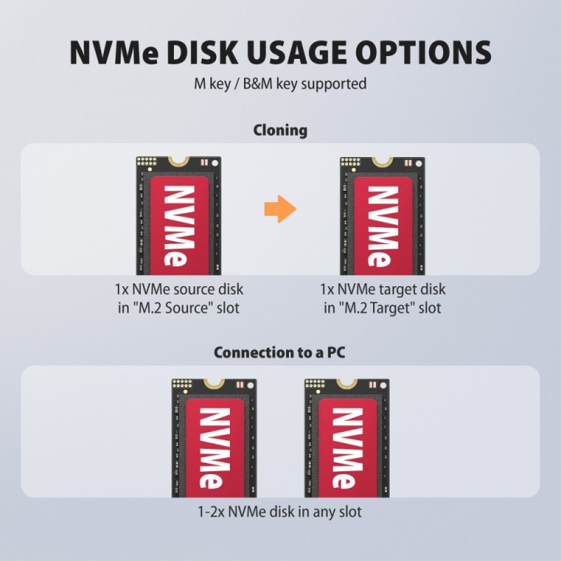 ADSA-M2C22L Stacja dokująca USB-C 3.2 Gen2x2 - 2 x NVMe M.2 … | PartsPC.pl