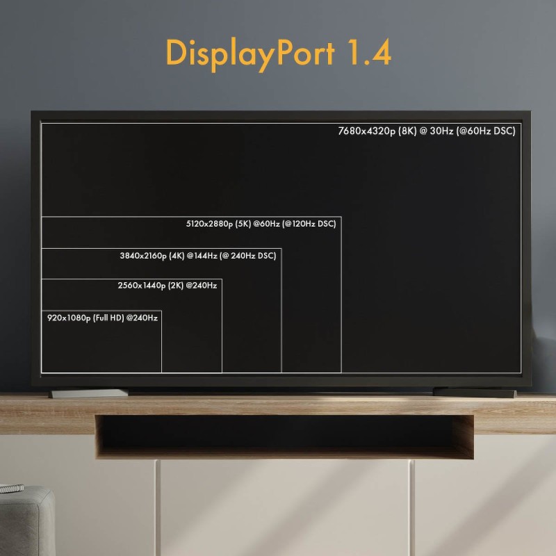 Claroc Kabel aktywny DisplayPort 1.4 AOC, 8K / 4K@120Hz, 50 … | PartsPC.pl