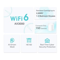 System WIFI Deco X50 (2-pack) AX3000 | PartsPC.pl