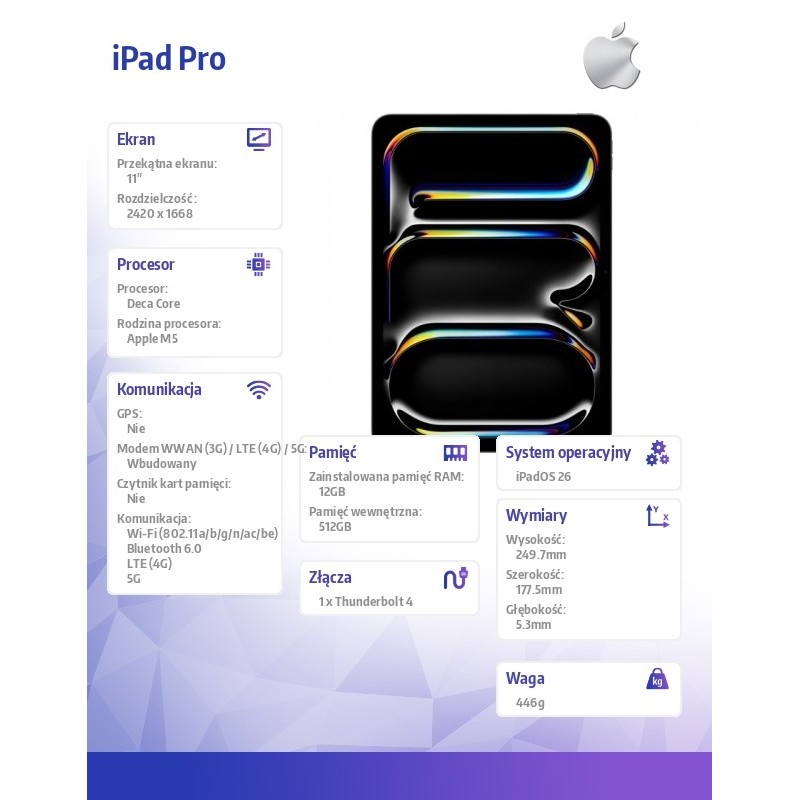 Apple iPad Pro 11-calowy Wi-Fi + Cellular 512 GB ze standard… | PartsPC.pl