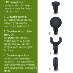 Urządzenie do masażu MG99 | PartsPC.pl