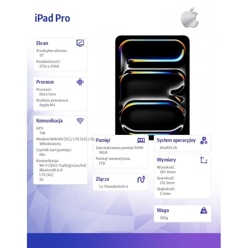 iPad Pro 13-calowy Wi-Fi + Cellular 1 TB ze szkłem o nanotek… | PartsPC.pl