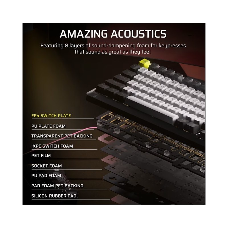 Klawiatura gamingowa Makr Pro 75 Carbon | PartsPC.pl
