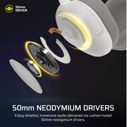 Słuchawki przewodowe HS35 Stereo V3 Białe | PartsPC.pl