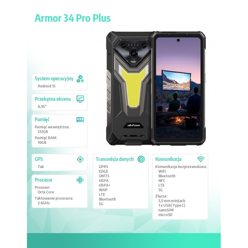 ULEFONE Smartfon Armor 34 Pro Plus 5G 16/512GB | PartsPC.pl