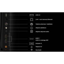 Telewizor 32 cale QLED 32S5L | PartsPC.pl
