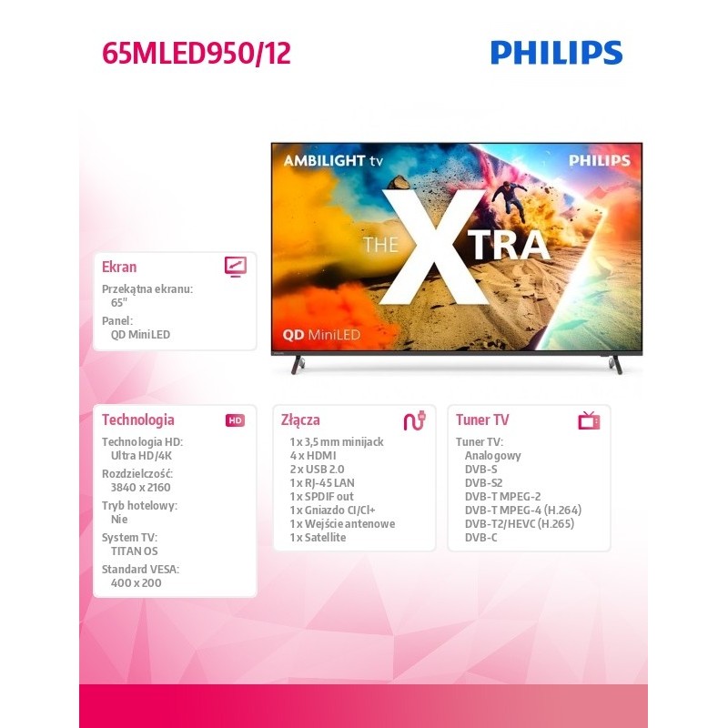 Philips Telewizor 65 cali QD MiniLED 65MLED950/12 | PartsPC.pl