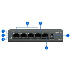 Synology PS500 | Switch PoE, 5 portów GE, 4xGE PoE+, 60W | PartsPC.pl