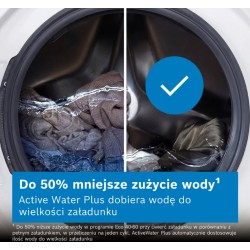 Pralko-suszarka WNA13403PL | PartsPC.pl