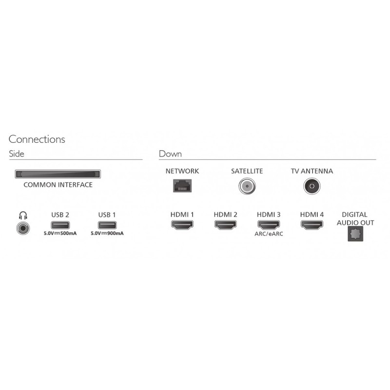 Telewizor 65 cali OLED+ 65OLED951/12 | PartsPC.pl
