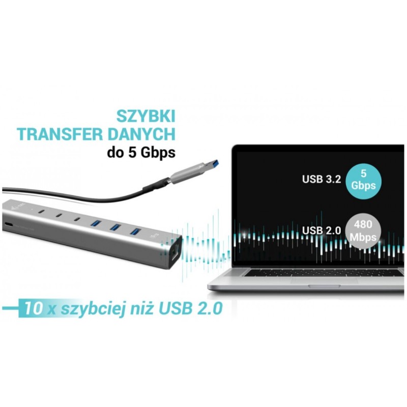 Hub USB-C/USB-A Metal Hub 6 port 3xUSBc/3xUSBa | PartsPC.pl