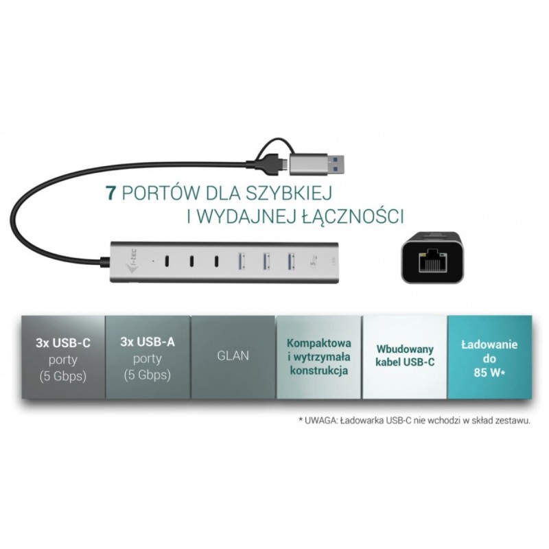 Hub USB-C/USB-A Metal Hub 6 port 3xUSBc/3xUSBa | PartsPC.pl