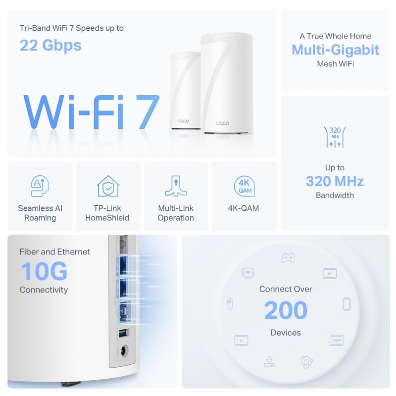 Router Deco BE85(2-pack) System WiFi 7 | PartsPC.pl