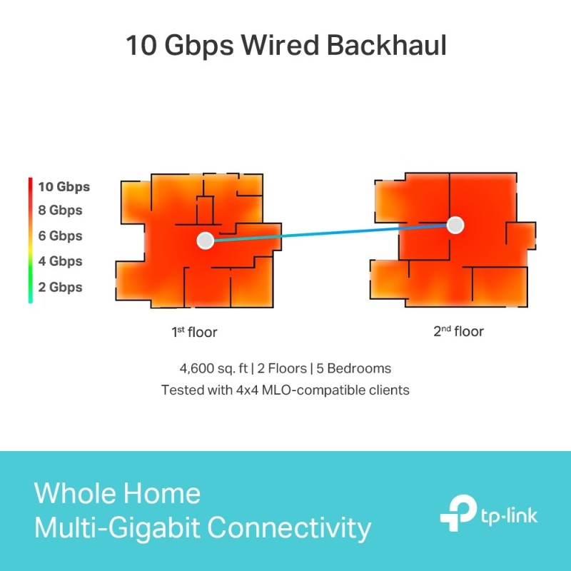 Router Deco BE85(2-pack) System WiFi 7 | PartsPC.pl