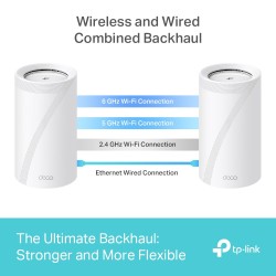 Router Deco BE85(2-pack) System WiFi 7 | PartsPC.pl