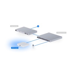 Rejestrator UNVR-Instant | PartsPC.pl