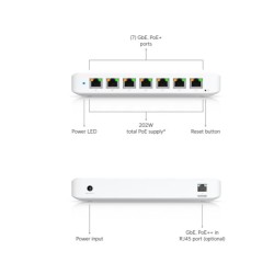 Przełącznik Ultra 210W USW-Ultra-210W | PartsPC.pl