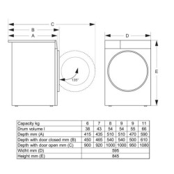 Pralka WG2PS62A2/PL | PartsPC.pl