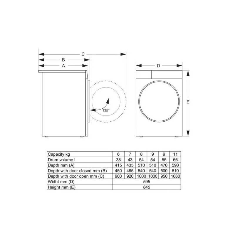 Pralka WG2PS62A2/PL | PartsPC.pl